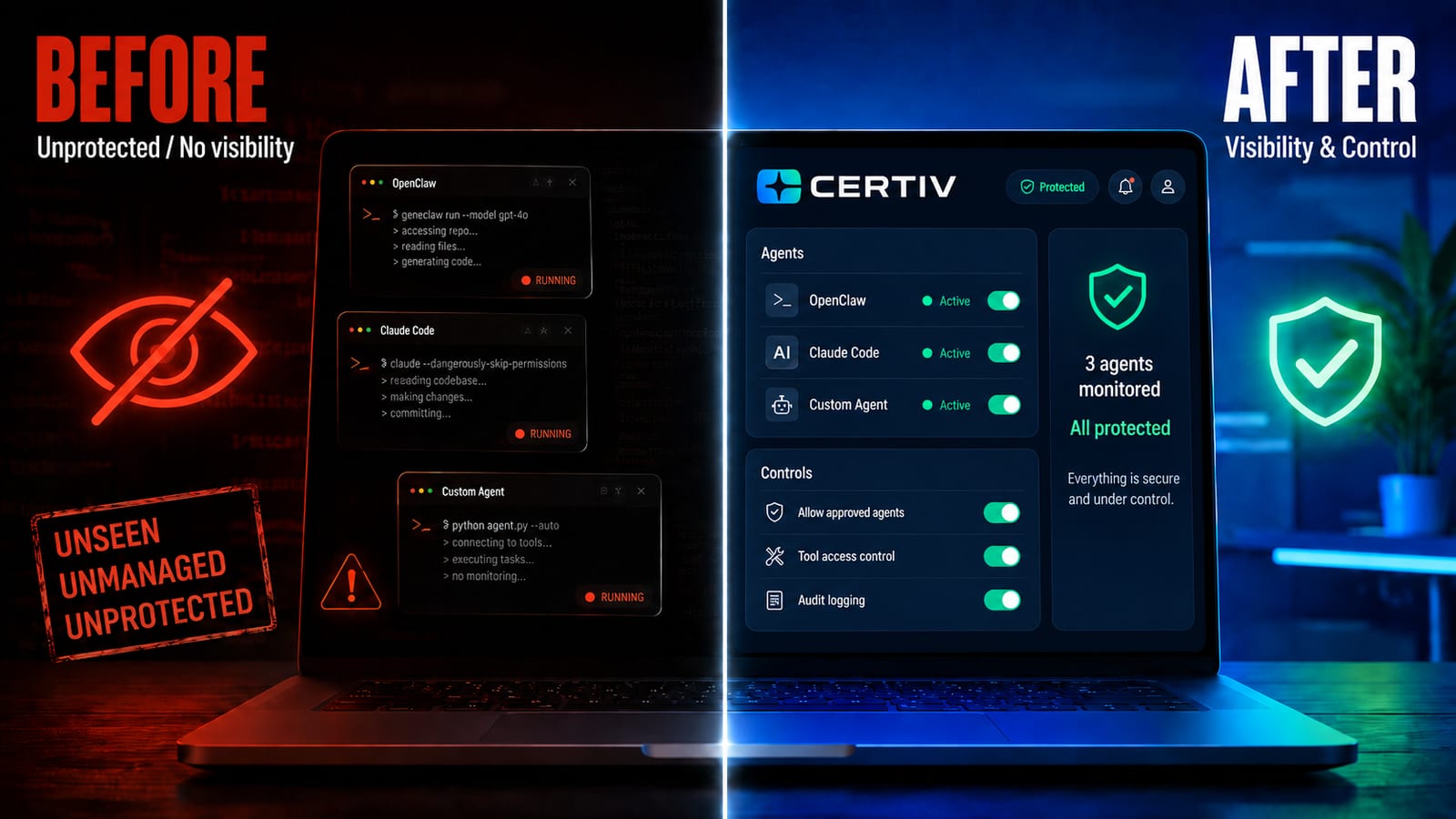 Before and after: an unmanaged endpoint running rogue AI agents on the left, the same endpoint with Certiv visibility and control on the right